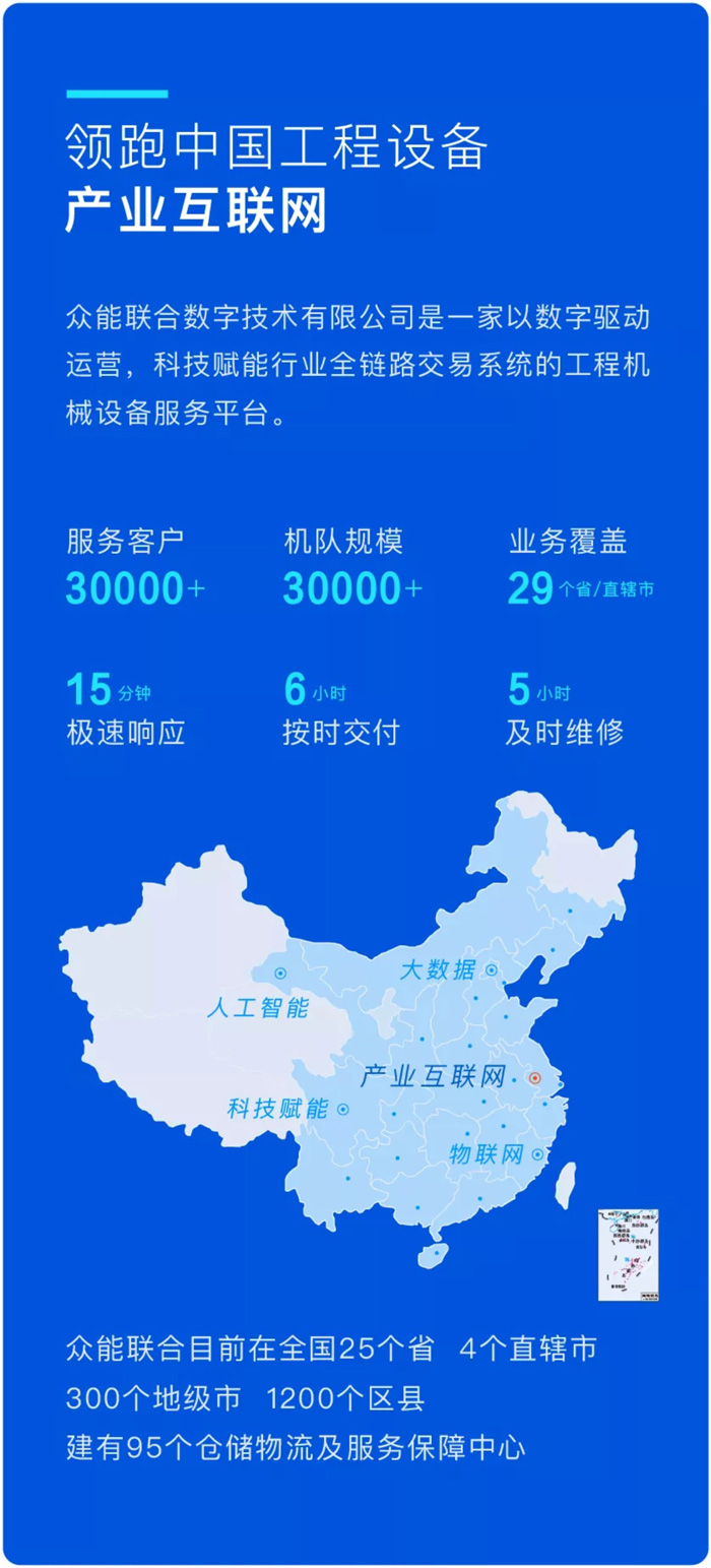 PG体育-PG体育·(中国)官方网站
与徐工消防签署战略合作协议-携手深耕中国高空产业市场
