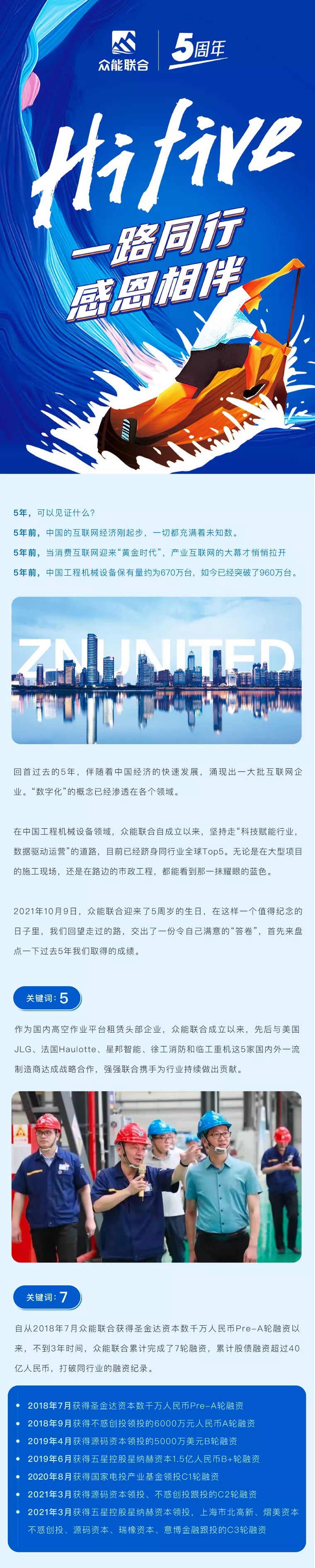 一路同行，感恩相伴！PG体育-PG体育·(中国)官方网站
五周岁生日快乐-1.jpg